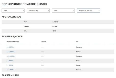 Подбор колесных дисков по марке автомобиля
