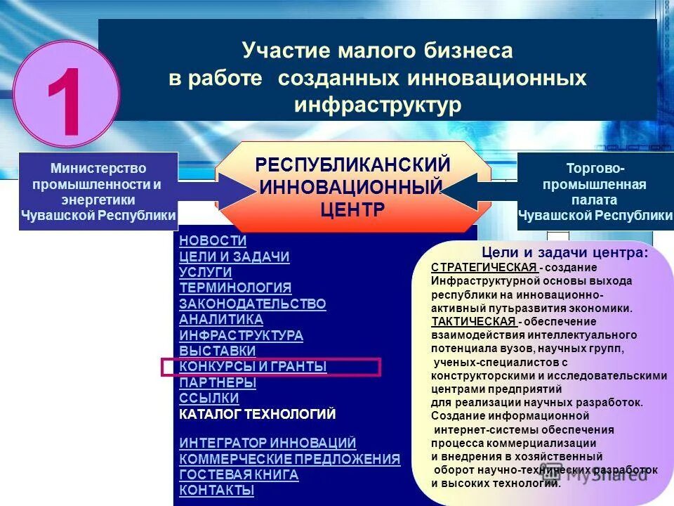 чувашия постановление. распоряжение кабинета министров. чувашия постановление. чувашия постановление. чувашия постановление.