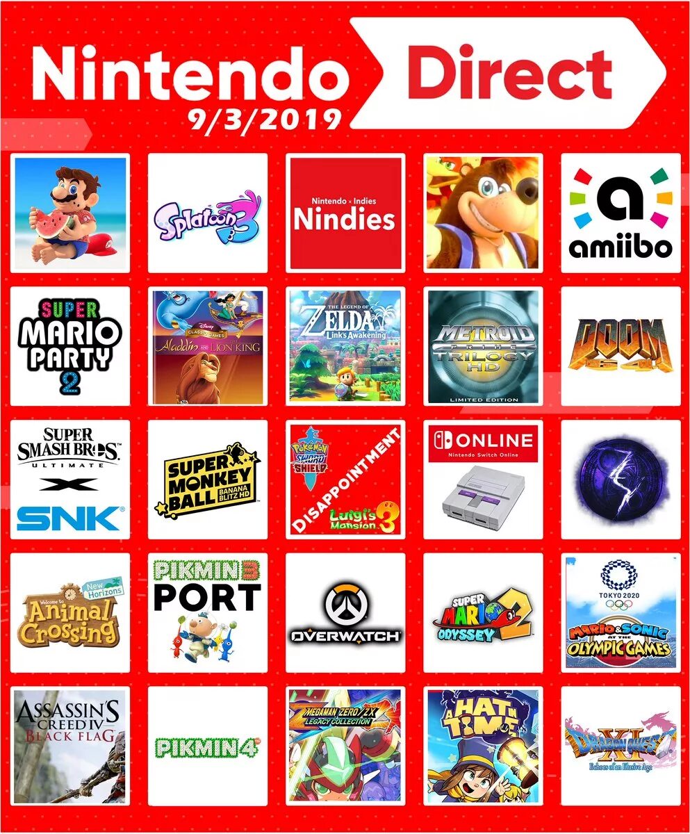 Direct quiz. Nintendo direct. Нинтендо Бинго. Nintendo direct Bingo. Нинтендо лого.