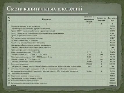 Смета 45