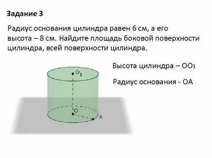 Площадь основания цилиндра это