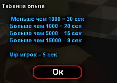Ласки для мужчин. Буратино закопал на поле чудес. 5000 рублей 1997г. 5000 сек. 5000 сек.
