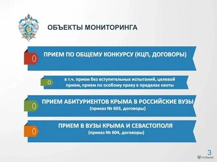 После его принятия без