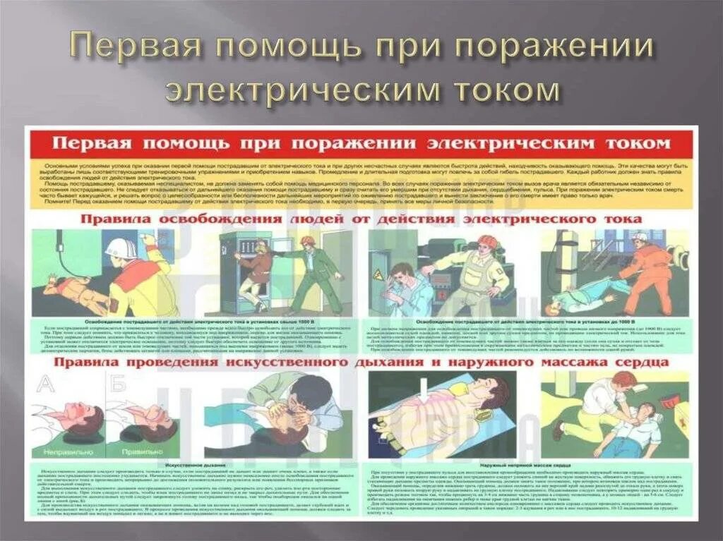 Порядок оказания помощи при поражении током. Порядок оказания первой помощи при поражении электрическим током. Оказание первой помощи при электрическом ударе. Алгоритм оказания первой помощи при поражении электрическим током. Оказание первой медицинской помощи при поражении электрическим.