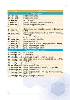 Расписание огэ 2025 официальное