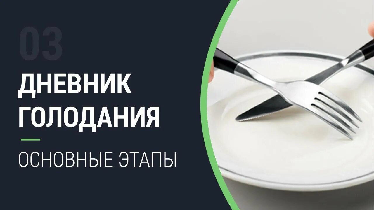 Дневник голодания. Эндогенное голодание это. Ацидотический криз при голодании. Голодание эмблема.