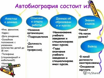К какому жанру относится автобиография