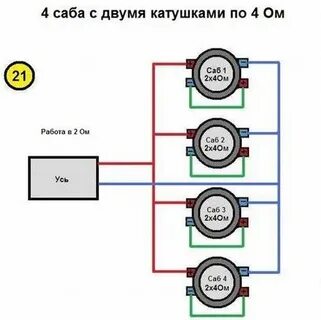 Сабвуфер с катушками 4 4
