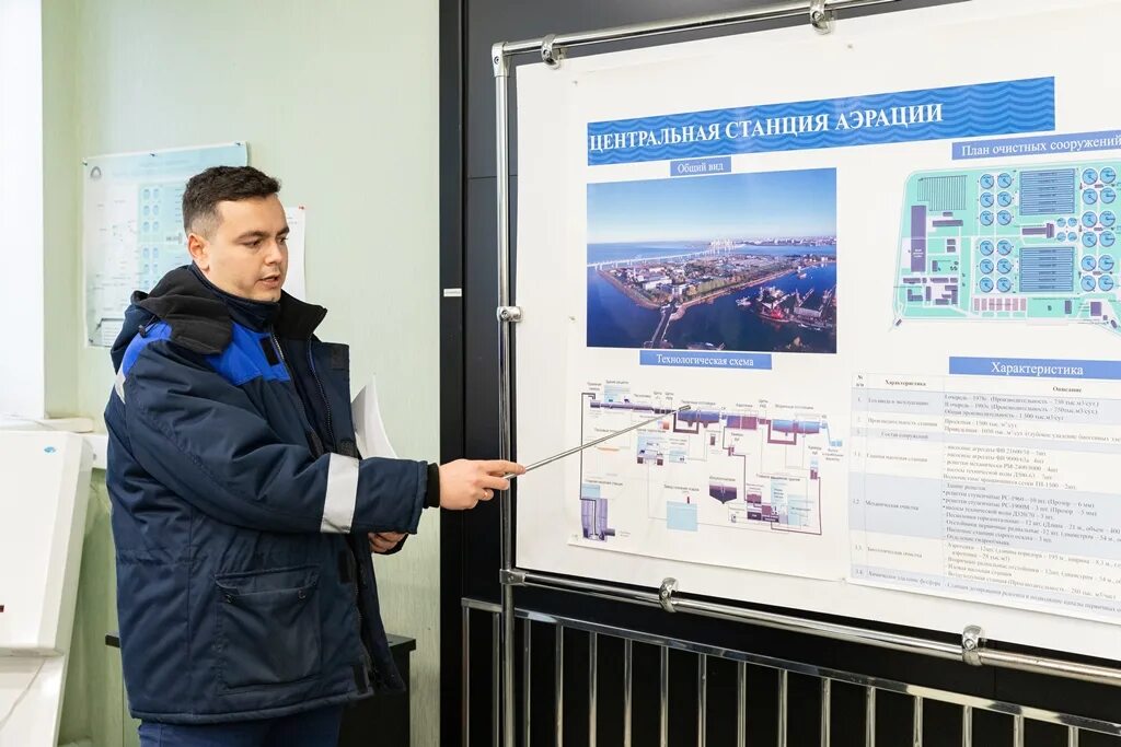 Выборы депутата спб. Водоканал. питер водоканал. зарицкий депутат спб.