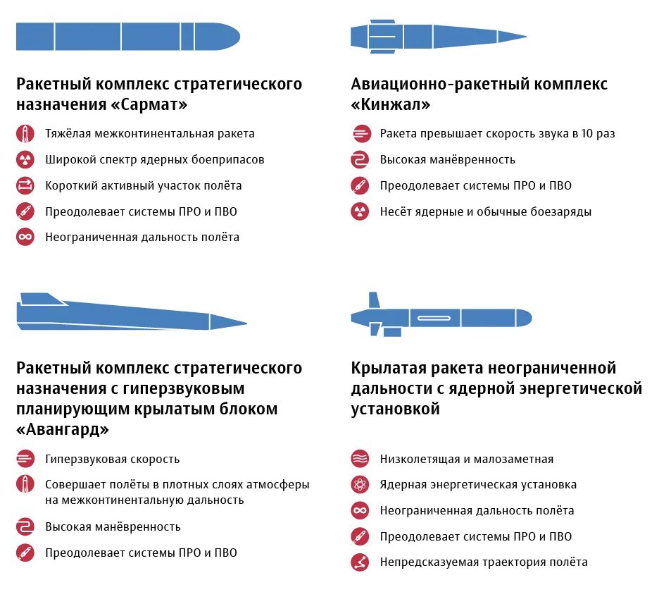 Полет кинжала