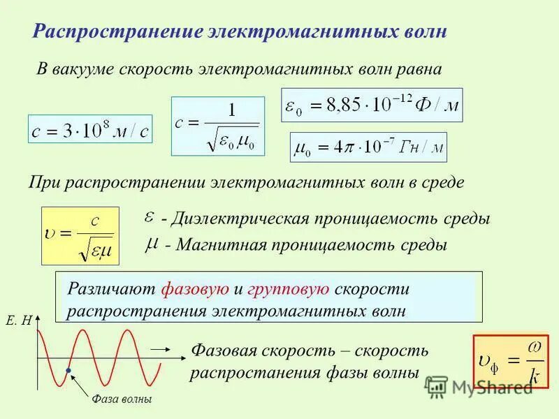 Распространение электромагнитных волн в воде. Длина волны в среде формула. Длина волны электромагнитных колебаний в вакууме формула. Скорость распространения колебаний в среде формула. Скорость электромагнитной волны в вакууме.