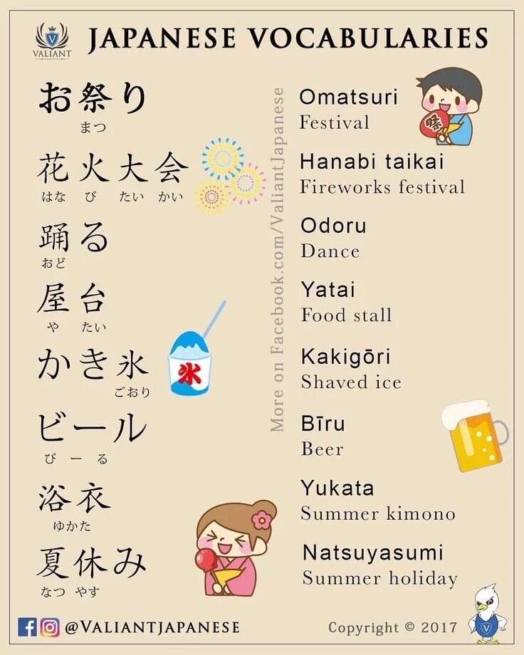 Китайские иероглифы на доске. Выучить японский. Изучение японского языка с нуля. Учиться японскому языку. Государственный язык японии.