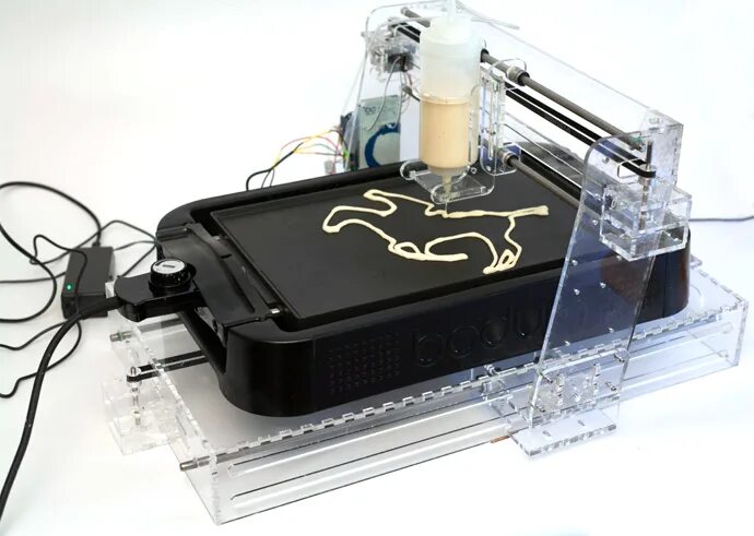 3д принтер для теста. Pancakebot: 3d-принтер для масленицы. 3d принтер для блинов. 3д принтер для шоколада. 3д принтер в пищевой промышленности.