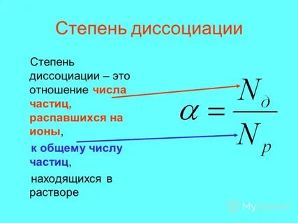 Степень диссоциации это