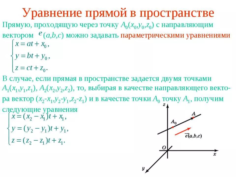 Прямая в пространстве заданная уравнениями. Уравнение прямой по 2м точкам в пространстве. уравнение прямой по 2 точкам в пространстве. уравнение прямой нахождение коэффициентов. 2. уравнения прямой в пространстве (параметрическое.