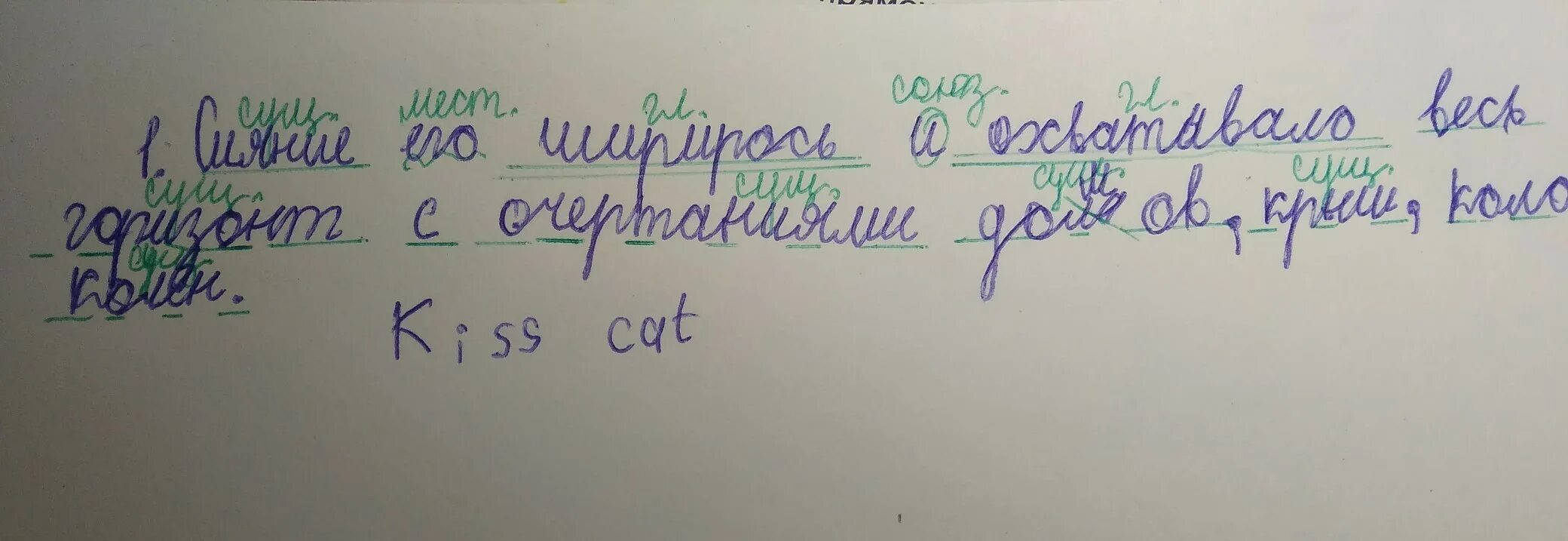 Солнце светит ярко синтаксический разбор. Горизонте синтаксический разбор. Разбор предложения сияниние его ширилось. Синтаксический разбор предложения с прямой речью 8 класс. Сияние его ширилось и охватывало весь Горизонт.