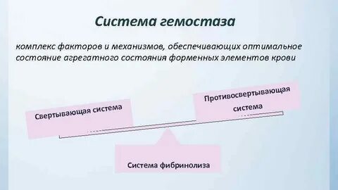 Патологии системы гемостаза