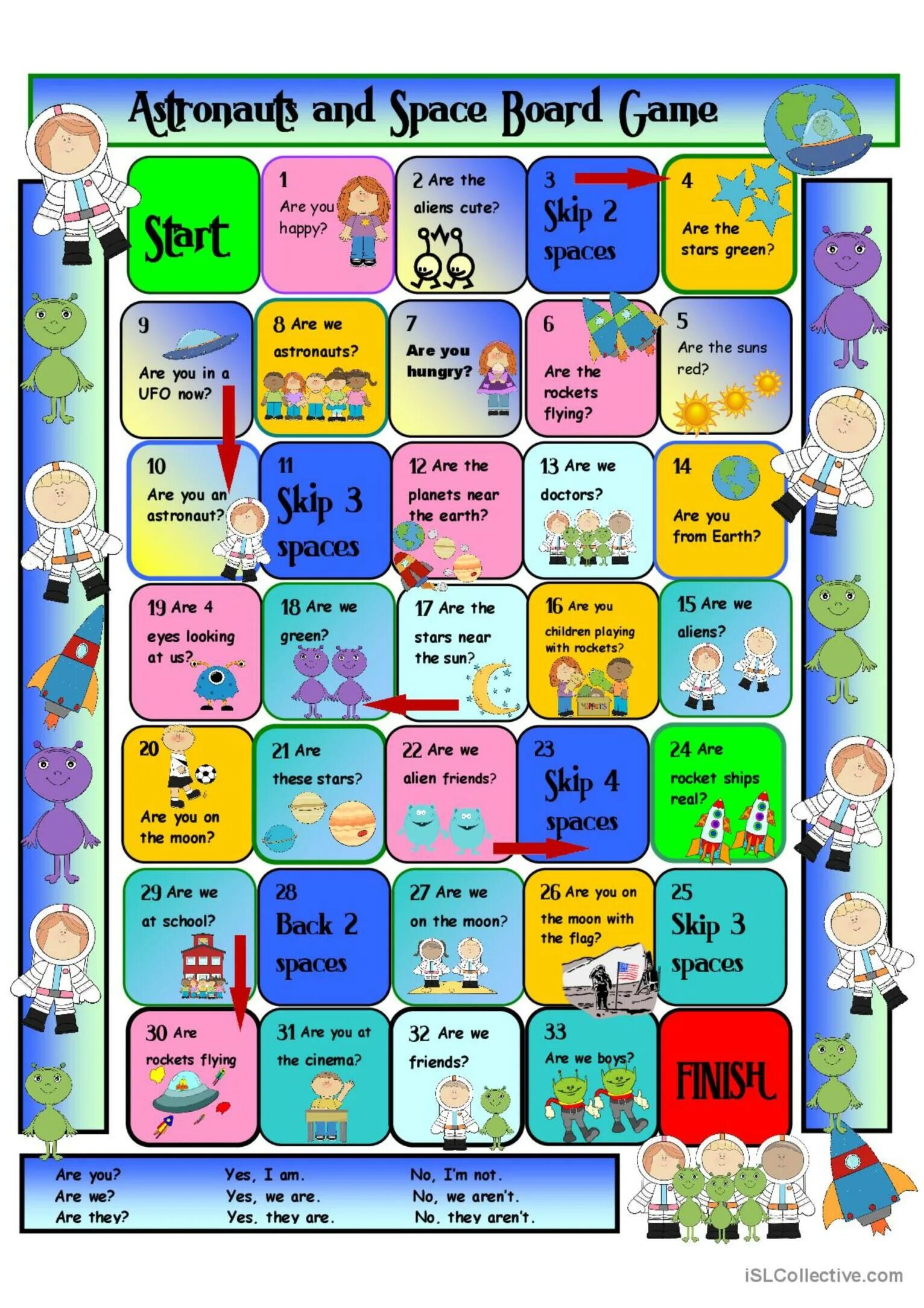 To be speaking exercises. Настольная игра to be. Verb to be Board game. Игры на английском. To be Board game for Kids.