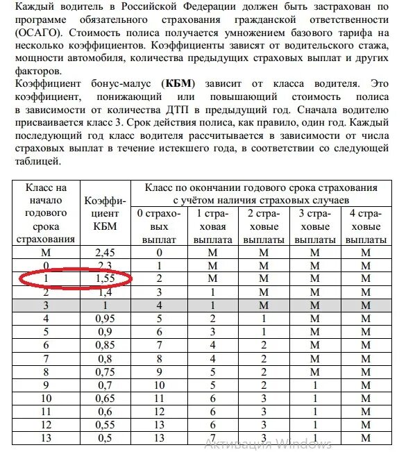 [КБМ] - коэффициент класса (бонус-малус) - 0.46. Коэффициент бонус малус 2023. Коэффициент КБМ В ОСАГО 2023. Таблица КМБ ОСАГО 2023 года. Кбм 0.78