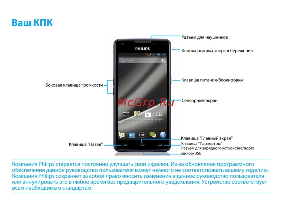 Смартфон Philips Xenium w6610. Philips Xenium сенсорный телефон 6610. Philips Xenium инструкция. Philips Xenium значки на дисплее. Как включить xenium