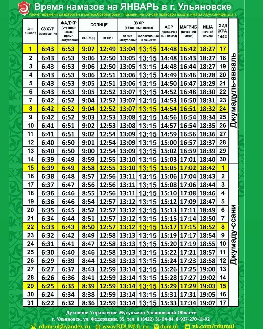 Намаз в тюмени сегодня. Время намаза. Время молитвы Магриб. Таблица время намаза. Намаз месяц июль.