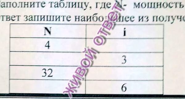 Заполните таблицу определяя информационный вес. Таблица информационного веса символа алфавита. заполните таблицу где n мощность алфавита i информационный. заполните информационный вес i символа алфавита n. заполните таблицу мощность алфавита.