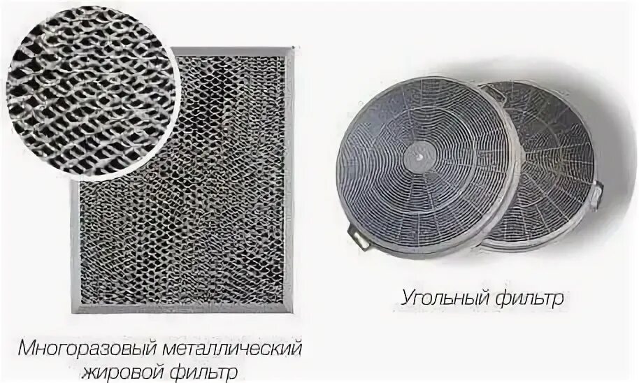 Как правильно ставить угольный фильтр. Фильтр жировой kaiser a6420. жиропоглощающий фильтр для вытяжки своими руками. угольный фильтр своими руками. как установить угольный фильтр в вытяжку эликор.