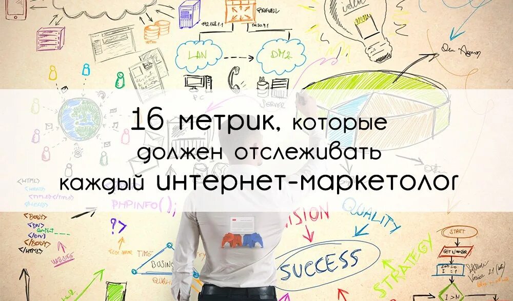 Метрики в маркетинге. Метрики интернет маркетинга. Ключевые маркетинговые метрики. Метрики интернет маркетинга. Главные метрики в маркетинге.