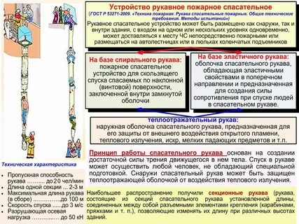 Рукав помощи