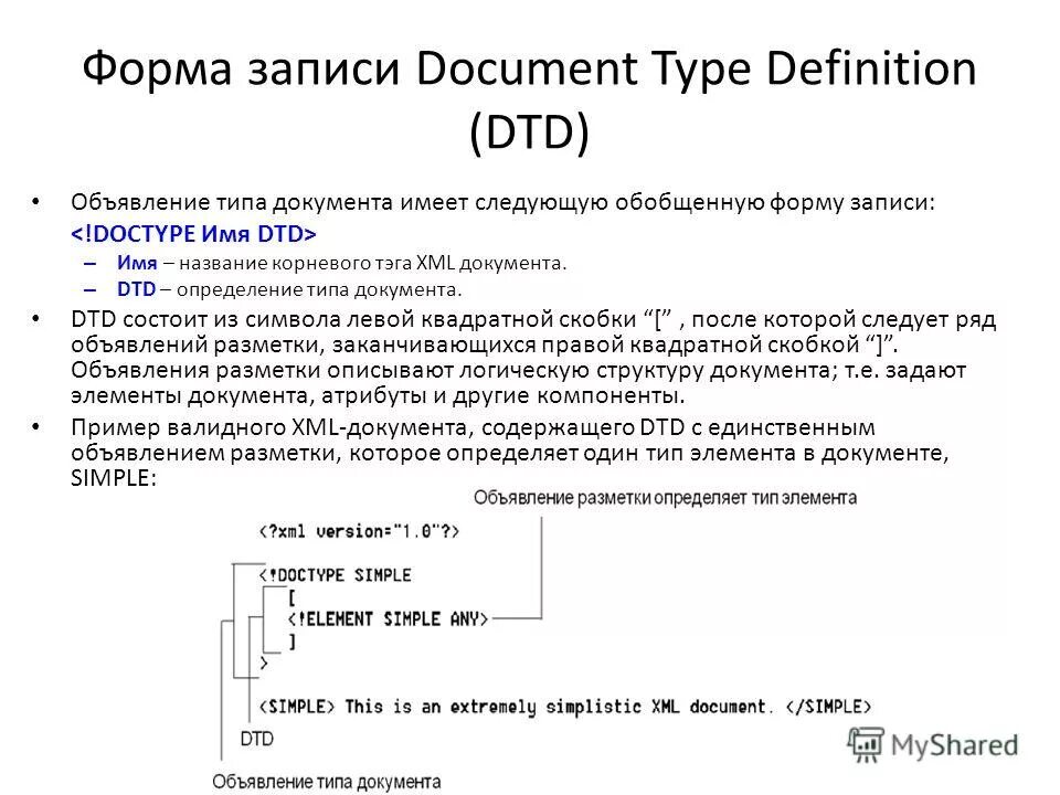 Документ описание языка