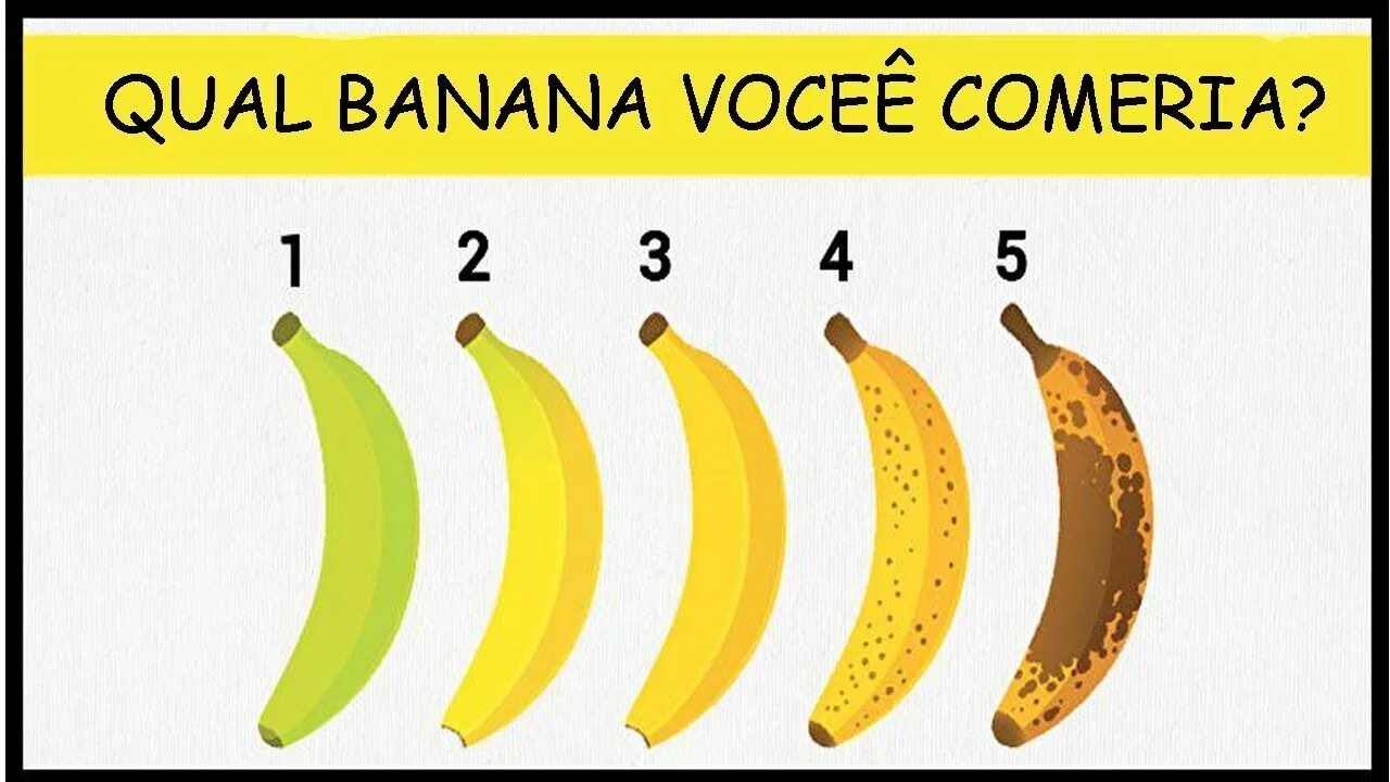 Гайд по banana. Зеленые бананы полезнее. Русский банан. Гайд по banana. Зеленые бананы сорт.