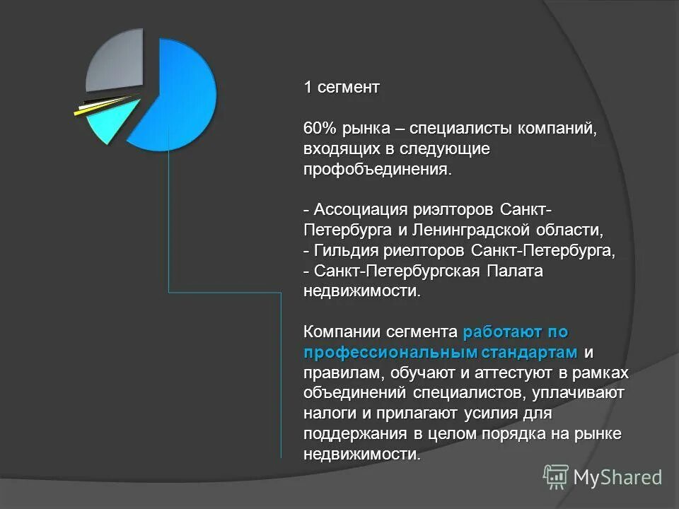 Промышленный сегмент предприятия. Компании малой капитализации. Предприятие сегмент. Предприятие сегмент. Анализ рыночных сегментов.