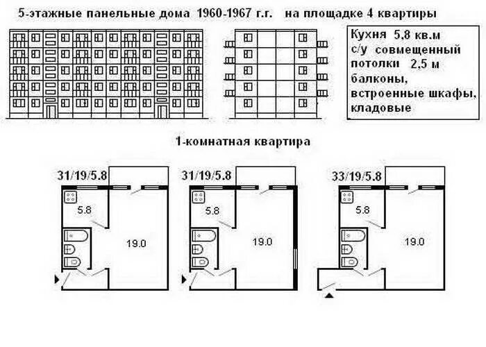 Размеры панельных квартир. Планировка 1 комнатной квартиры в панельном доме 9 этажей. План БТИ двухкомнатной квартиры в панельном доме. Планировка хрущевки 1972 года постройки. Планировка 1 комнатной квартиры хрущевка 5 этажей.