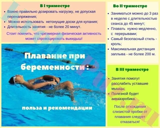 Насморк можно ходить в бассейн. Техника плавания для беременных. плавание при беременности в бассейне 3 триместр. бассейн при беременности 3 триместр. польза плаванье для беременных плавание.