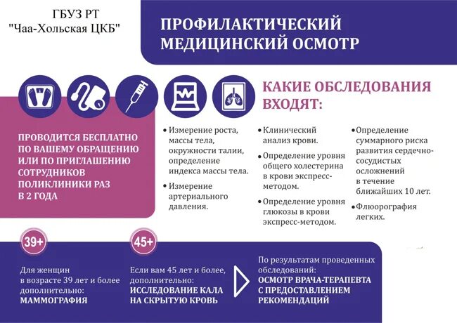 Профилактические медицинские осмотры определение. Профилактические осмотры населения. профилактический медицинский осмотр. профилактические медицинские осмотры населения. диспансеризация и профилактические медицинские осмотры.