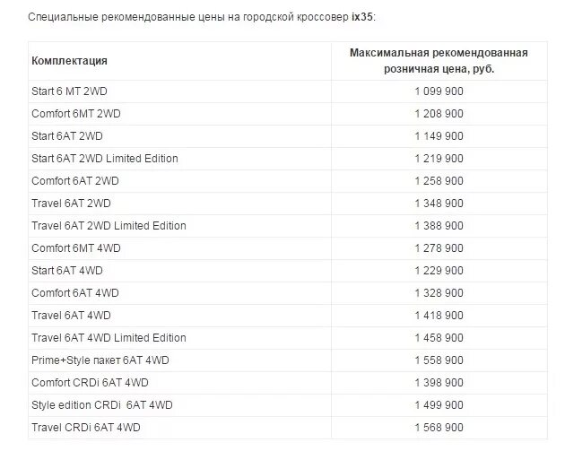 Сколько стоит 9. Стоимость девяти. В502су сколько стоит 09. Сколько стоит 9 августа