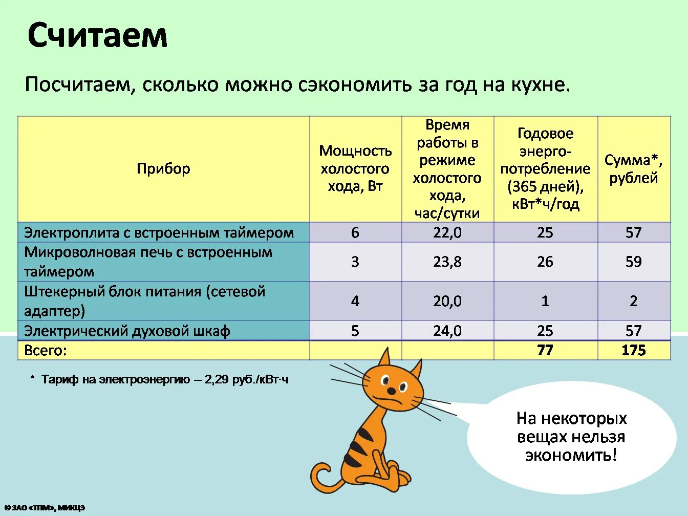 Как посчитать сколько электроэнергии. Расчет потребляемой электроэнергии. Как посчитать энергопотребление. Как посчитать электроэнергию. Как рассчитать потребление электроэнергии прибора.