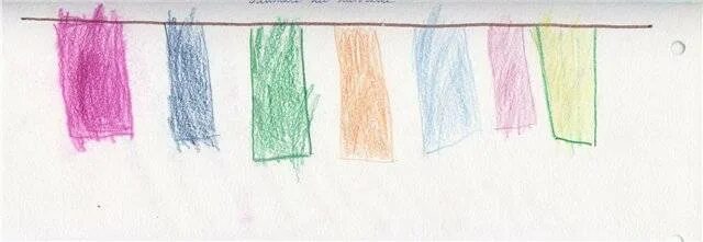 Рисование разноцветные платочки сушатся во второй младшей. Разноцветные платочки сушатся рисование 2 младшая группа Комарова. Рисование красивые флажки на ниточке. Рисововагие красивые флажкт на нитлчке. Тема красивые флажки на ниточке рисование.