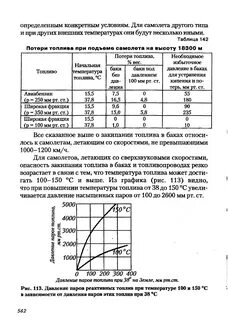 Давление насыщенных паров топлива