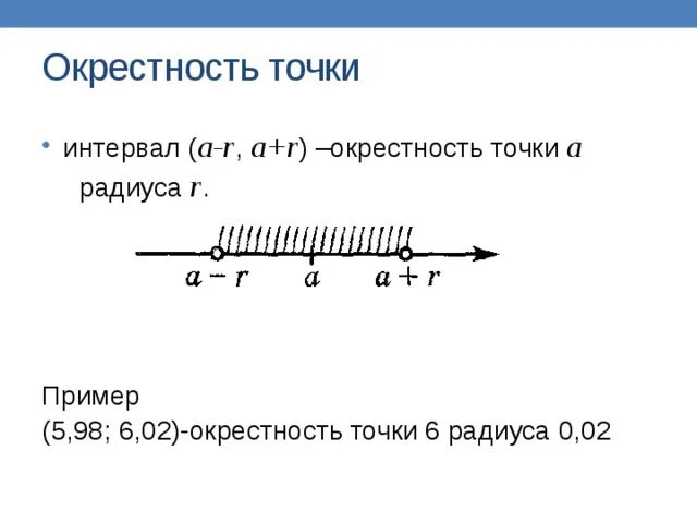 Определение окрестности. Окрестность точки. Окрестность точки в пространстве. Что такое окрестность точки радиус окрестности. Окрестность точки 0.