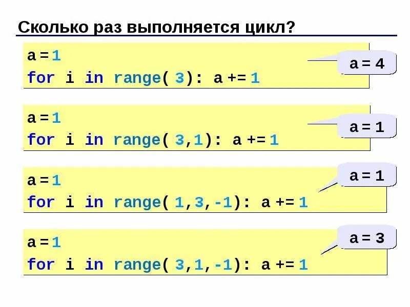 Цикл for в питоне. Цикл for in range. Цикл в питоне for range. Цикл for в цикле в питоне.