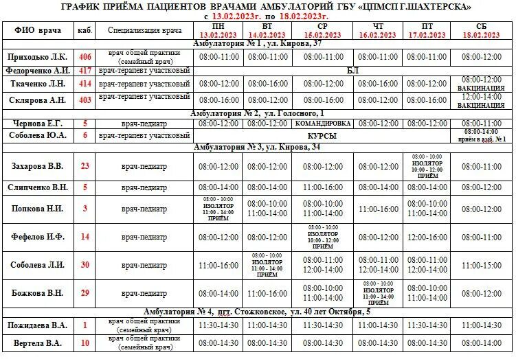 Прием врачей ростов великий. График приема специалистов. График приема врачей в Мариуполе. Расписание приема врачей на месяц образец. График приема врачей специалистов детей до года.