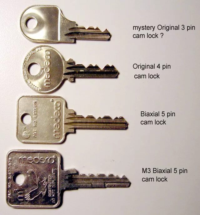 Imminent crisis meaning. Alock фото. What does lock. Scroll lock. Плавающий пин в ключе.