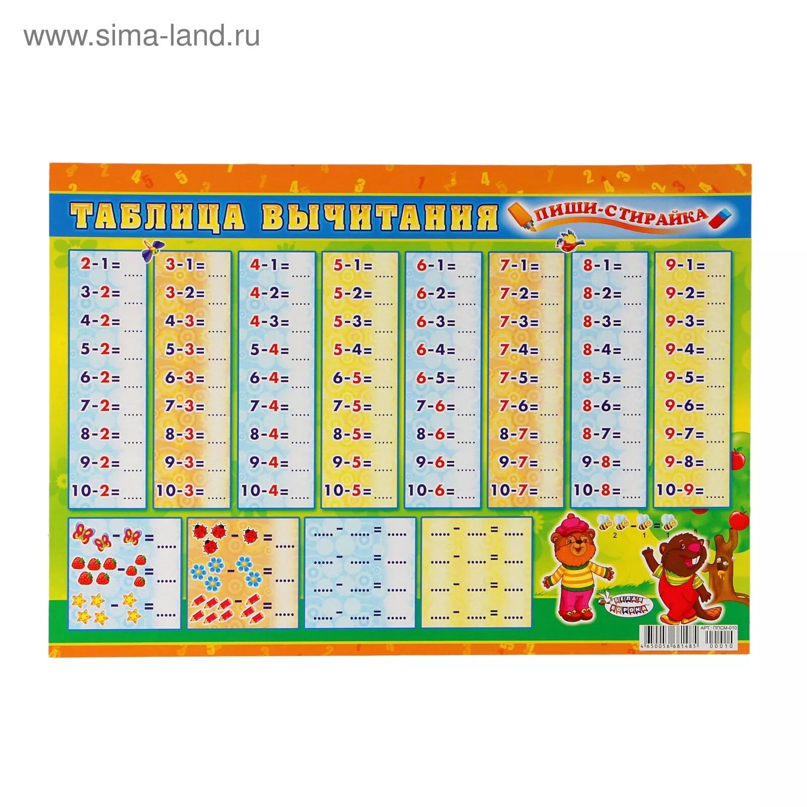 Таблицы вычитания в пределах 20 распечатать. Таблица вычитания на 2. таблица вычитания 1 класс. плакат таблица вычитания. таблица отнимания.