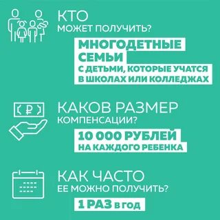 Документы для получения школьной форме