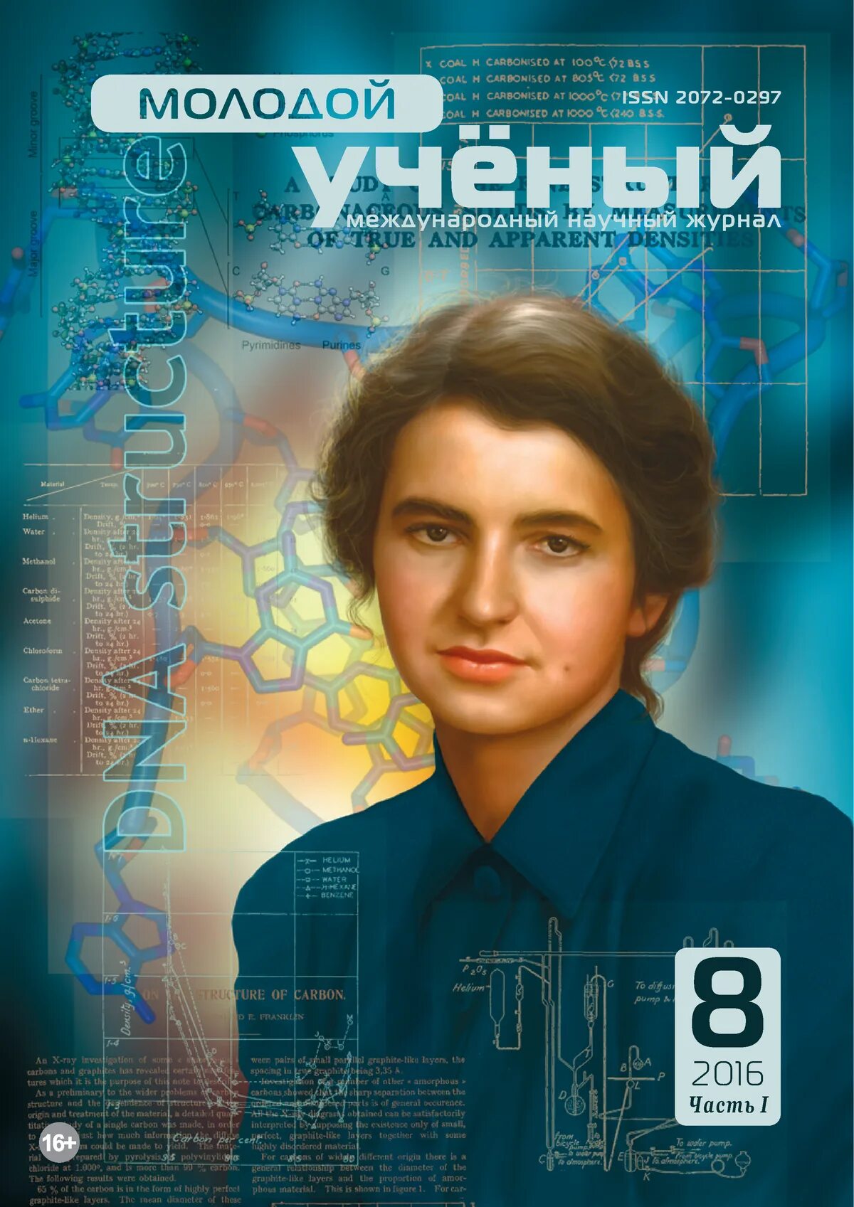 Журнал молодой ученый. Журнал молодой ученый обложки. Молодой ученый. — 2016.. Журнал молодой ученый 2023. Сайт журнала молодой ученый