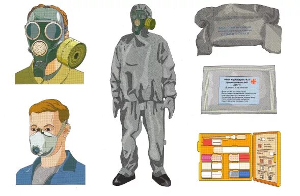Средства индивидуальной защиты скз. Средства коллективной защиты (скз). Защита от воздействия химических факторов. Средства индивидуальной защиты кожи (сизк). Средства коллективной защиты.