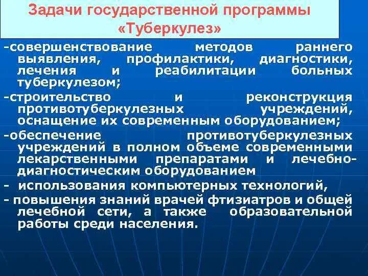 Ликвидация туберкулеза