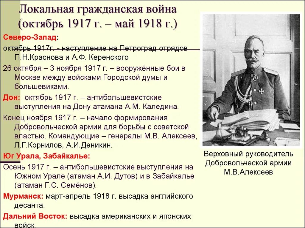 3 ноября 1917 г. 1 Этап гражданской войны октябрь 1917 май 1918.