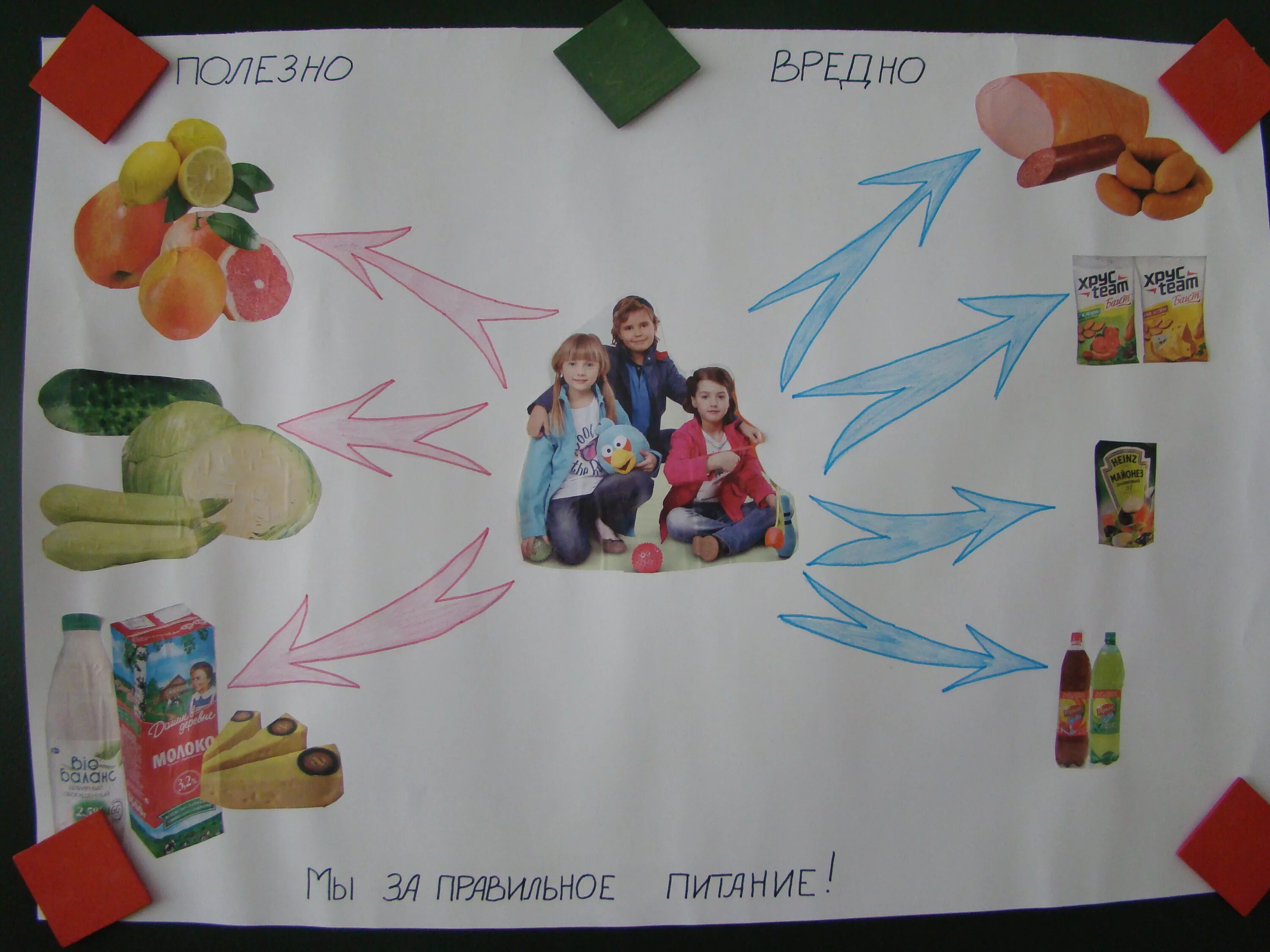 плакат здоровая пища